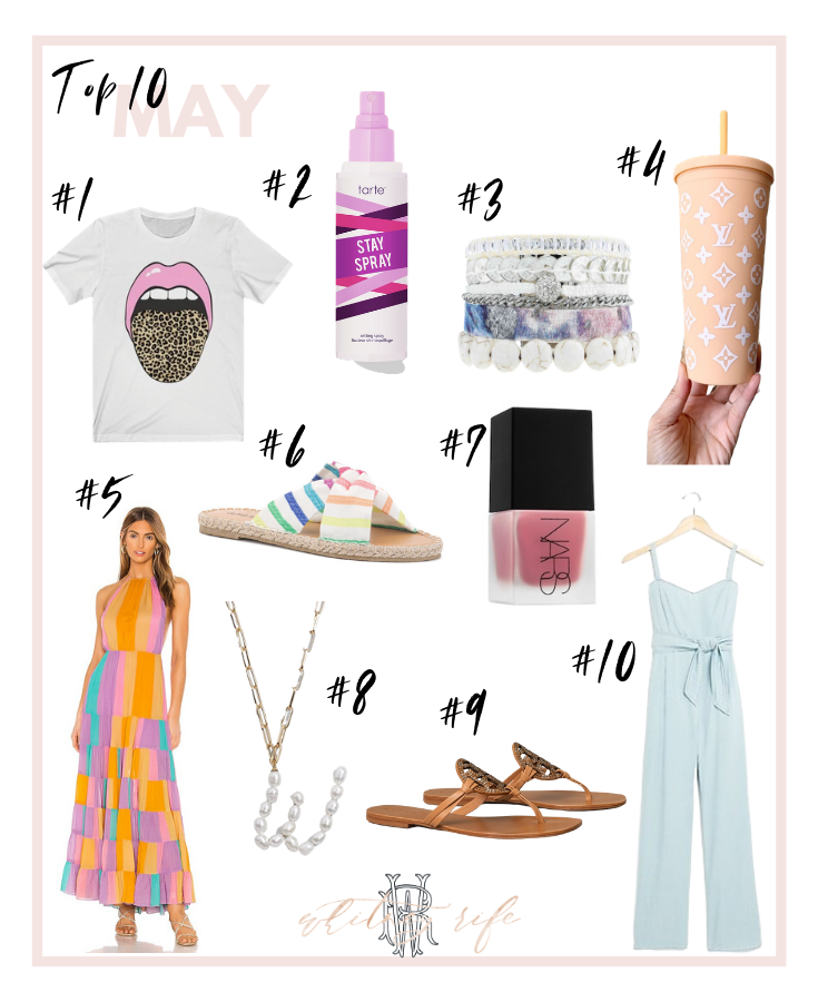 Copy of Whit Outfit Layout