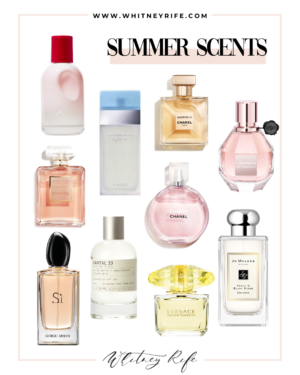 New perfumes on sale summer 2021